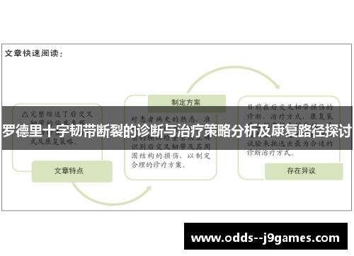 罗德里十字韧带断裂的诊断与治疗策略分析及康复路径探讨